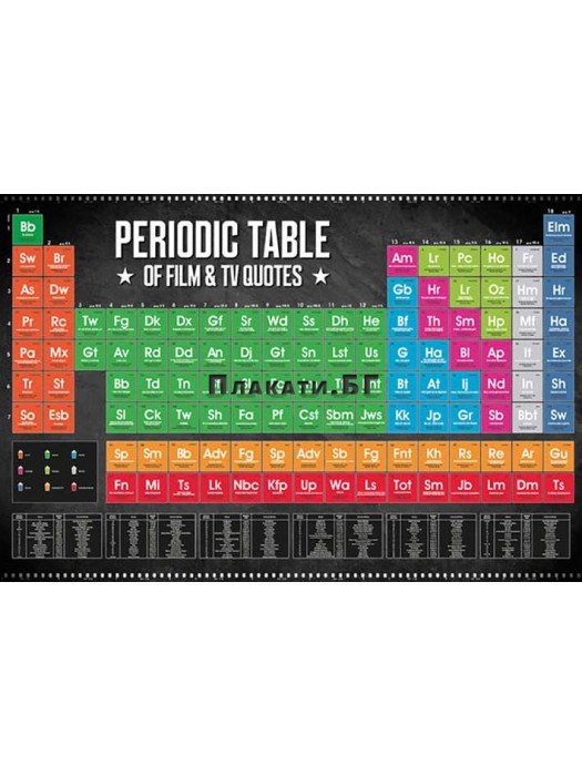 Tabelul periodic al Film & TV citat - 61x91.5cm poster