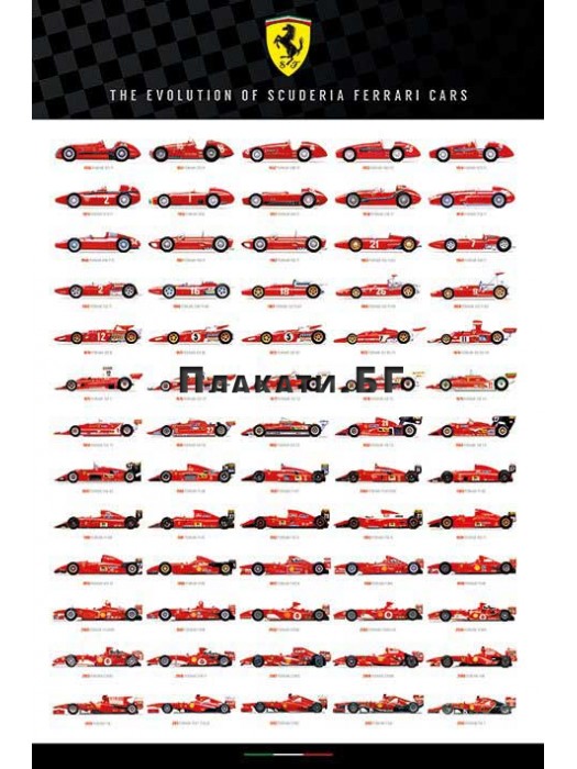 Ferrari F1 - Evolution auto-moto poster