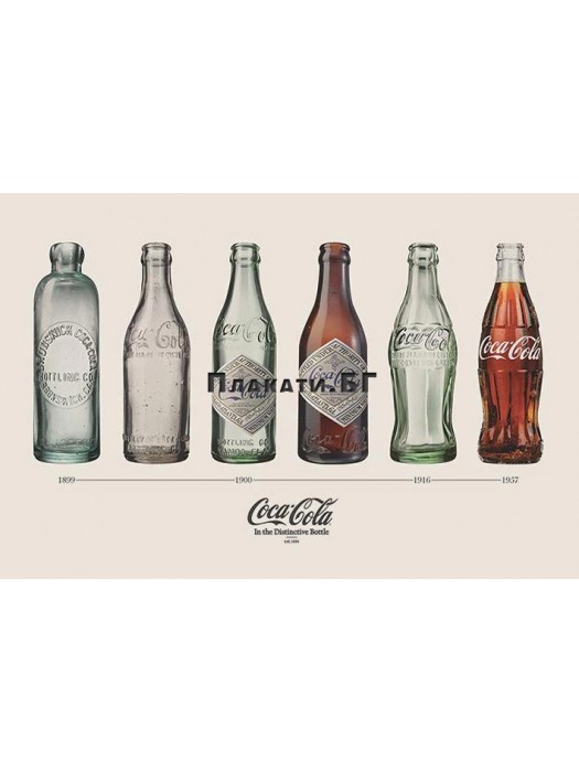 Coca-Cola (Bottle Evolution) - плакат (постер)